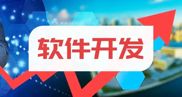 微邦網(wǎng)絡(luò),軟件開發(fā)中成品開發(fā)和定制開發(fā)的區(qū)別，你知道嗎？